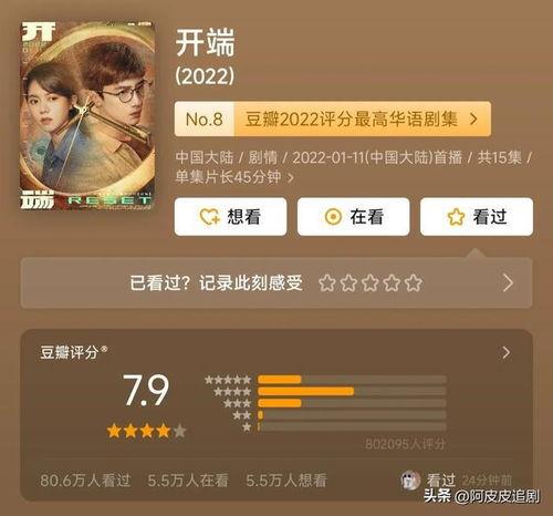 青娱乐国产视频在线,网罗最新热门，畅享视听盛宴  第2张