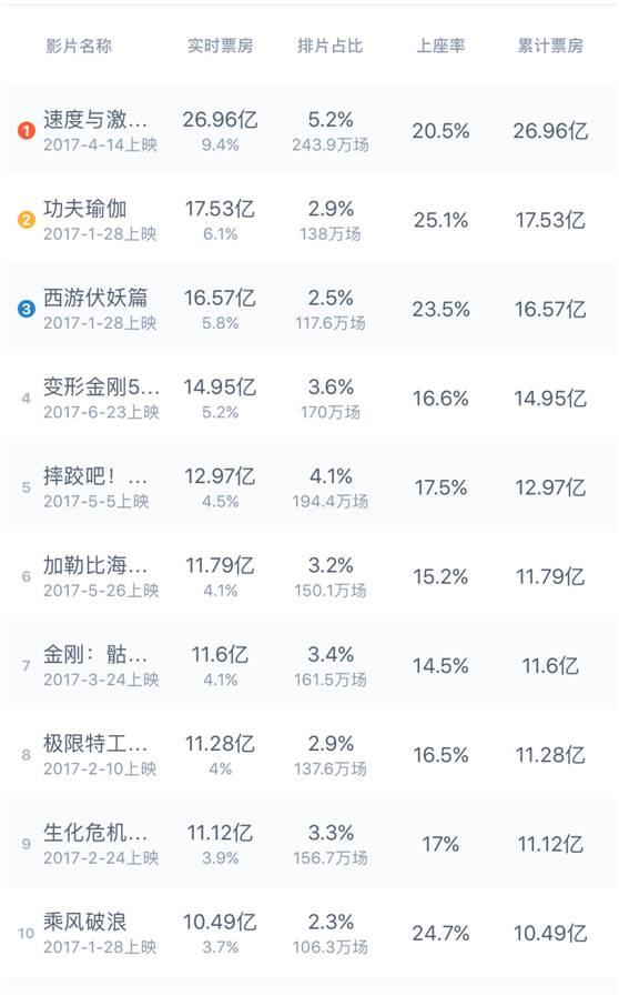 国产片网址,探索中国电影新天地 第2张 国产片网址,探索中国电影新天地 第2张