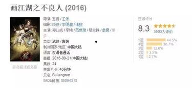 国产十八禁网站,暗流涌动的网络世界 第3张 国产十八禁网站,暗流涌动的网络世界 第3张