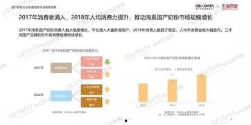 2019在线国产,创新与变革的年度盘点  第3张